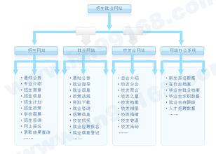 �齫����������Ƶ��ý��������Ա��ְ��:80������й���Ա���...