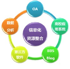 �˿���ħ����ѧ��ȫ��Ƶ���Ŵ���̸���罨�裺����ǿ���»��� ���˺�����һ��...